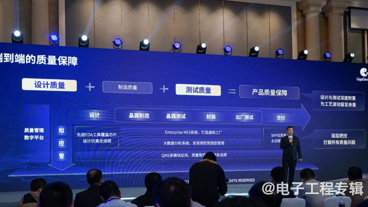 从兆易创新刚发布的两颗芯片，洞悉国产MCU的技术实力(图15)