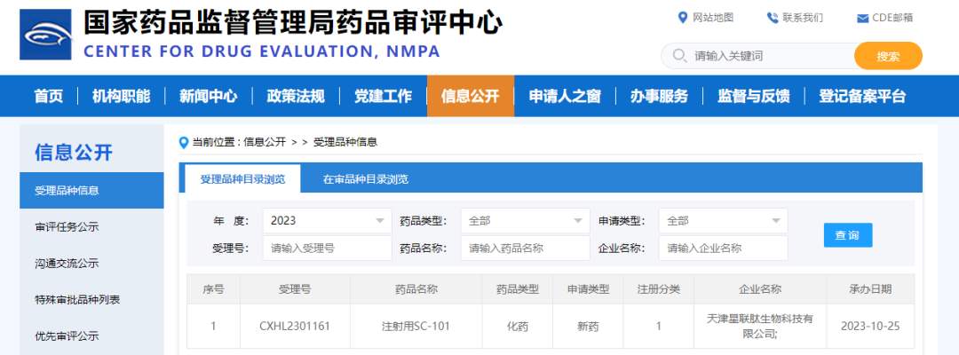 国内首个！星联肽多肽偶联药物IND申请获受理(图1)
