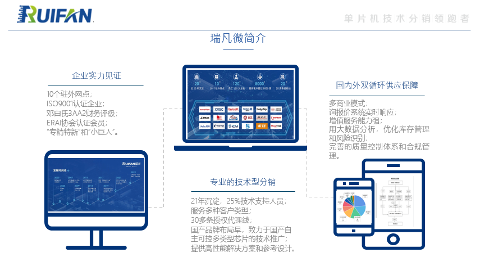 芯片突围：经济周期与创新突破策略(图7)