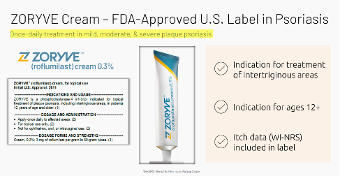 华东医药引入新一代PDE4抑制剂,自免龙头再添“王炸”级产品(图2) 华东医药引入新一代PDE4抑制剂,自免龙头再添“王炸”级产品(图2)