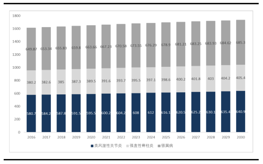 华东医药引入新一代PDE4抑制剂,自免龙头再添“王炸”级产品(图5) 华东医药引入新一代PDE4抑制剂,自免龙头再添“王炸”级产品(图5)