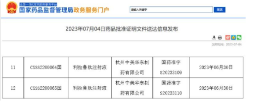 华东医药“减肥针”获批，将引爆减重市场？(图1)