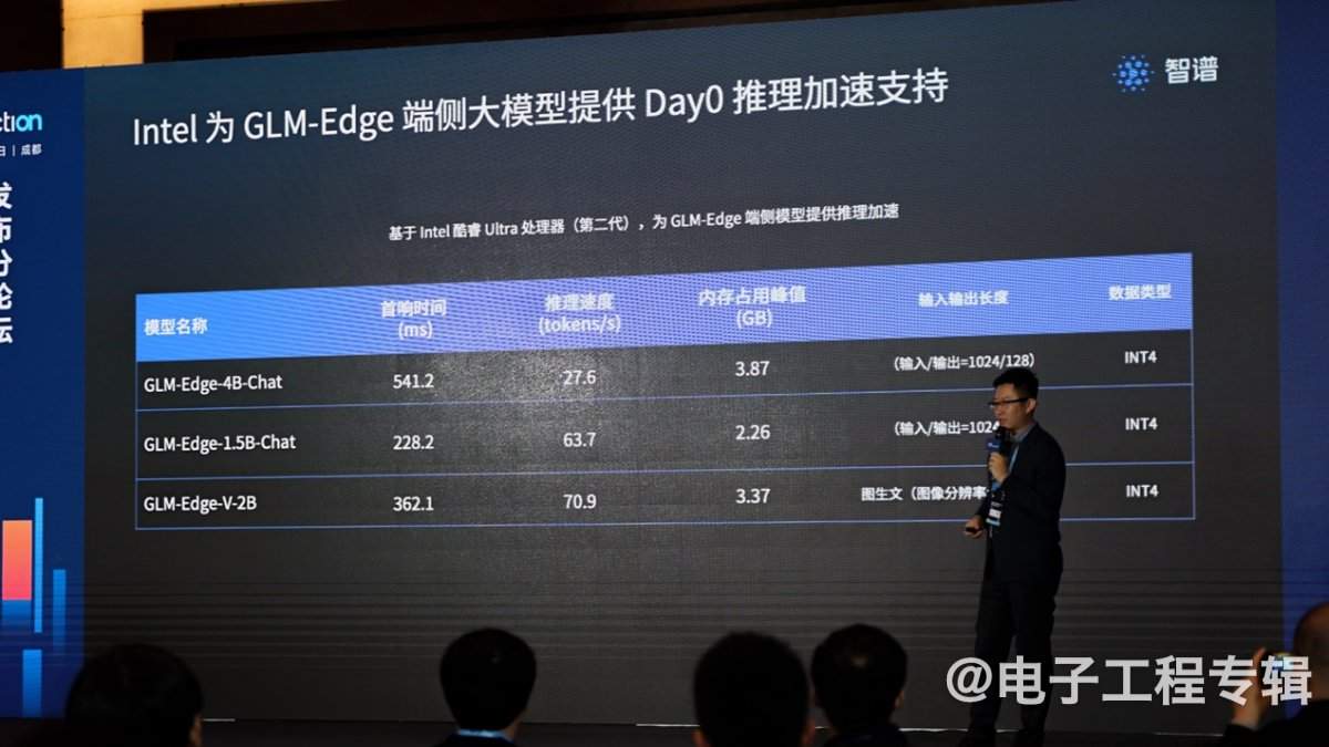 AI PC生态系统发展现状与未来前景解析(图6) AI PC生态系统发展现状与未来前景解析(图6)