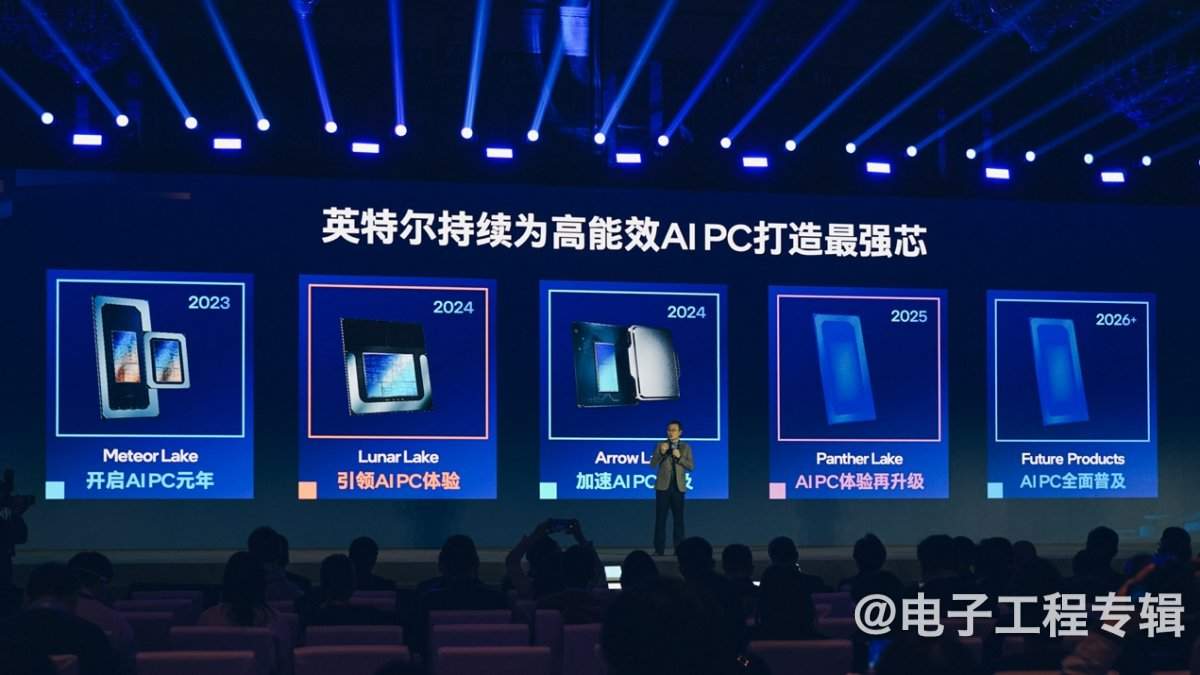 AI PC生态系统发展现状与未来前景解析(图2) AI PC生态系统发展现状与未来前景解析(图2)