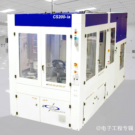 碳化硅CMP工艺创新提升产能与市场应用前景(图2) 碳化硅CMP工艺创新提升产能与市场应用前景(图2)