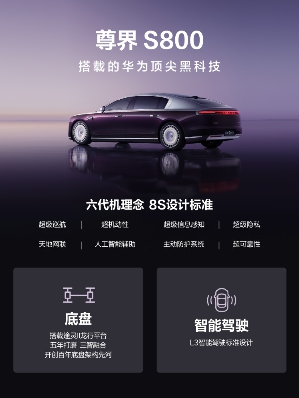 非凡大师蓝金智能腕表与尊界S800豪华座驾解析(图14)