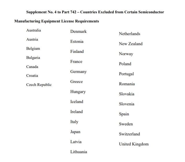 美国对华半导体出口管制新规解析：设备软件全面限制影响分析(图3)