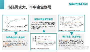 软体康复机器人革新脑卒中治疗模式提升患者康复效果(图1)