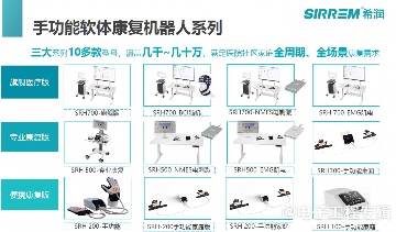 软体康复机器人革新脑卒中治疗模式提升患者康复效果(图4)
