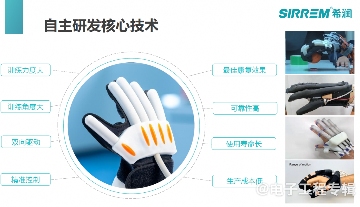 软体康复机器人革新脑卒中治疗模式提升患者康复效果(图5)