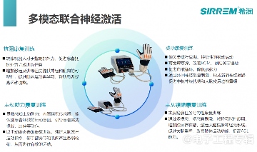 软体康复机器人革新脑卒中治疗模式提升患者康复效果(图7)