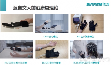 软体康复机器人革新脑卒中治疗模式提升患者康复效果(图6)