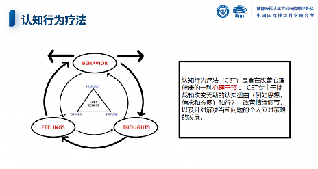 癫痫患者认知情绪管理数字化方案临床应用突破(图3)
