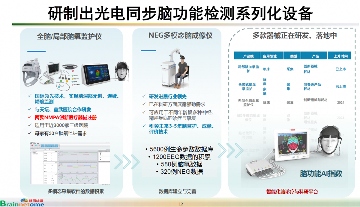 脑机接口医疗器械研发新突破,脑网络组图谱引领精准治疗时代(图7) 脑机接口医疗器械研发新突破,脑网络组图谱引领精准治疗时代(图7)