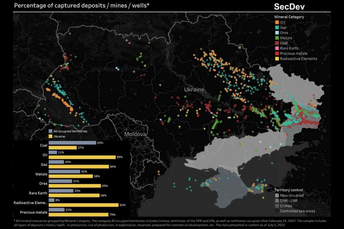 美国议员直言乌克兰战争与金钱有关 欲让乌用稀土资源偿债(图1) 美国议员直言乌克兰战争与金钱有关 欲让乌用稀土资源偿债(图1)