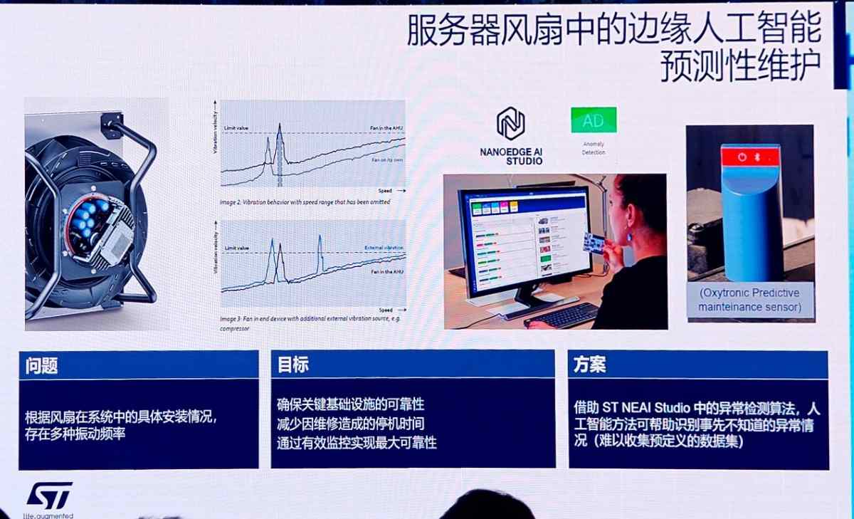 意法半导体工业峰会聚焦智能电源与碳化硅技术创新(图9)