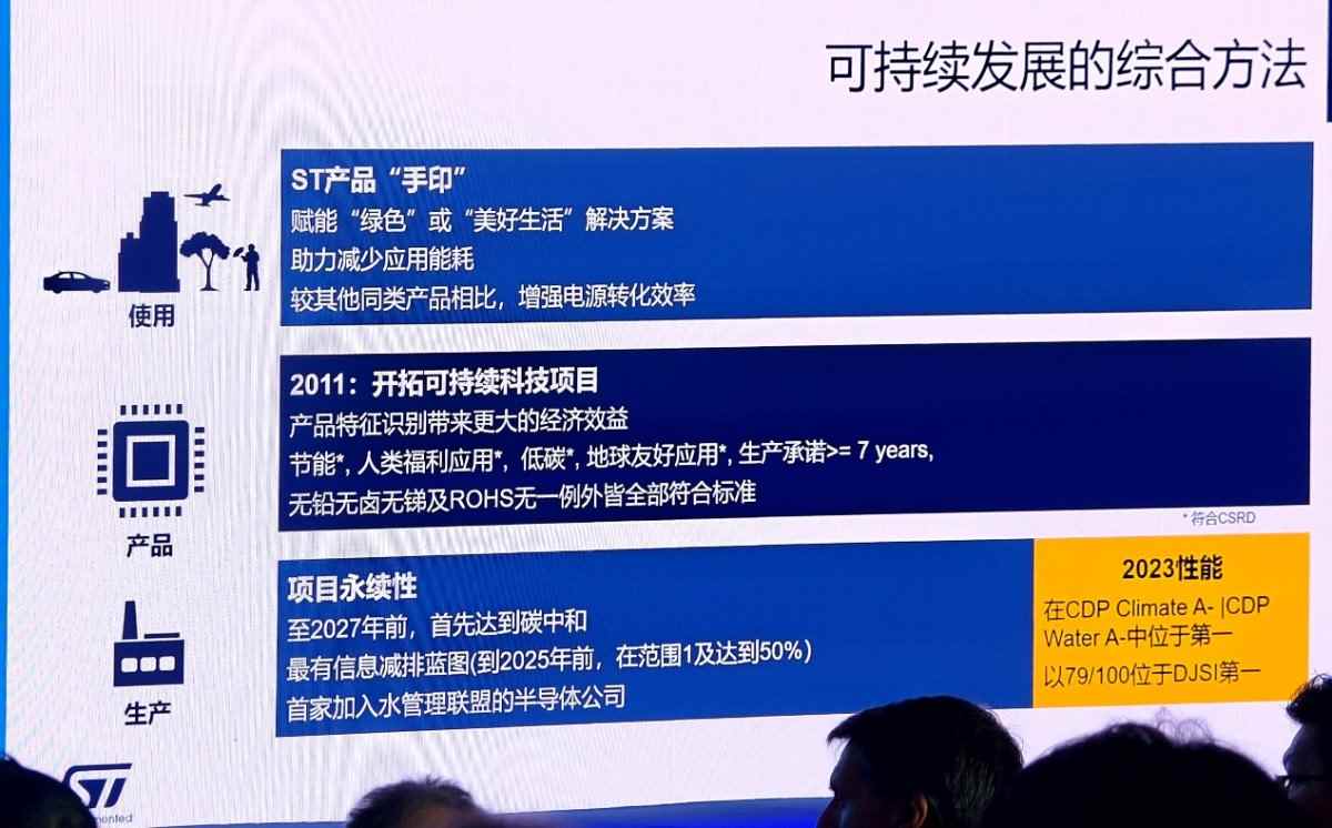 意法半导体工业峰会聚焦智能电源与碳化硅技术创新(图10)