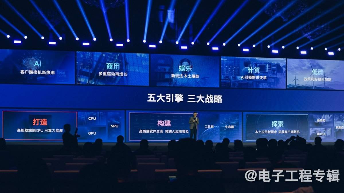 AI PC生态发展现状分析：处理器算力与软件应用全面突破(图12)