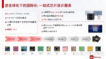 芯原股份深耕海南智慧医疗产业，脑机接口技术引领康复科技新趋势(图3)