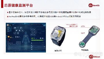 芯原股份深耕海南智慧医疗产业，脑机接口技术引领康复科技新趋势(图8)