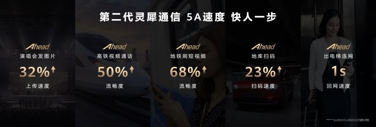 华为Mate70系列发布:史上最强大Mate的性能突破与创新(图5) 华为Mate70系列发布:史上最强大Mate的性能突破与创新(图5)