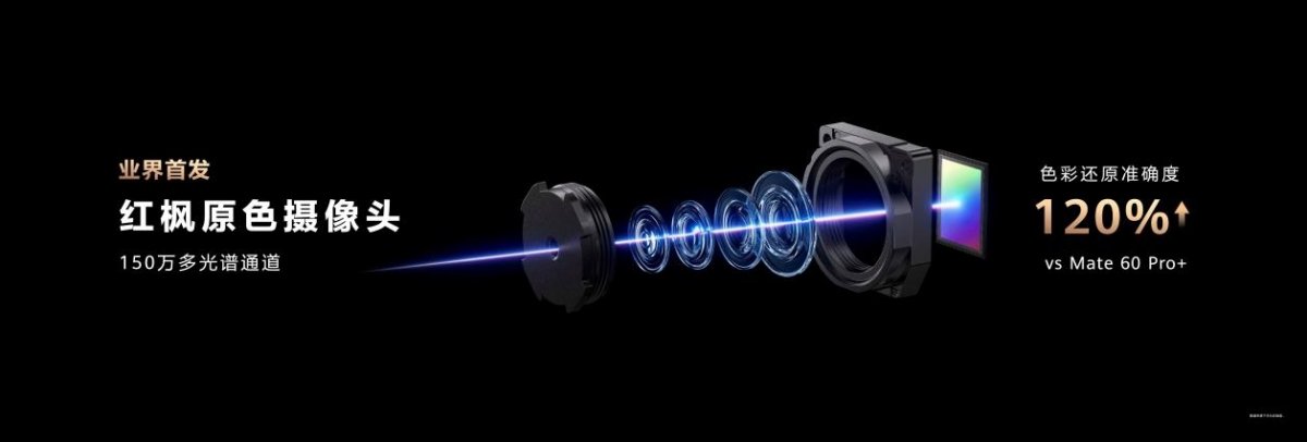 华为Mate70系列发布:史上最强大Mate的性能突破与创新(图8) 华为Mate70系列发布:史上最强大Mate的性能突破与创新(图8)