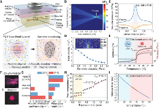 颠覆微创医疗，未来手术不用开刀了(图2)