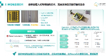 植入式脑机接口技术突破：微灵医疗引领医疗器械创新发展(图5)