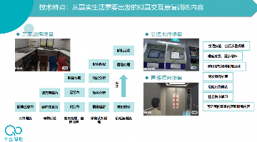 虚拟现实技术助力孤独症康复 数字疗法突破传统治疗局限(图5) 虚拟现实技术助力孤独症康复 数字疗法突破传统治疗局限(图5)
