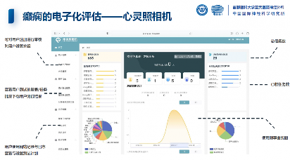 癫痫患者认知情绪管理的数字化解决方案(图5)