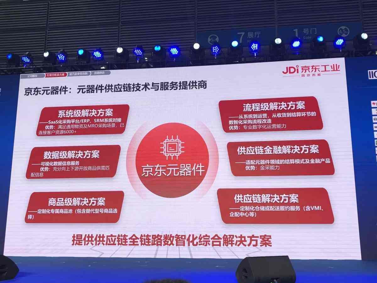 京东工业布局芯片分销 数字化转型重塑供应链格局(图2) 京东工业布局芯片分销 数字化转型重塑供应链格局(图2)