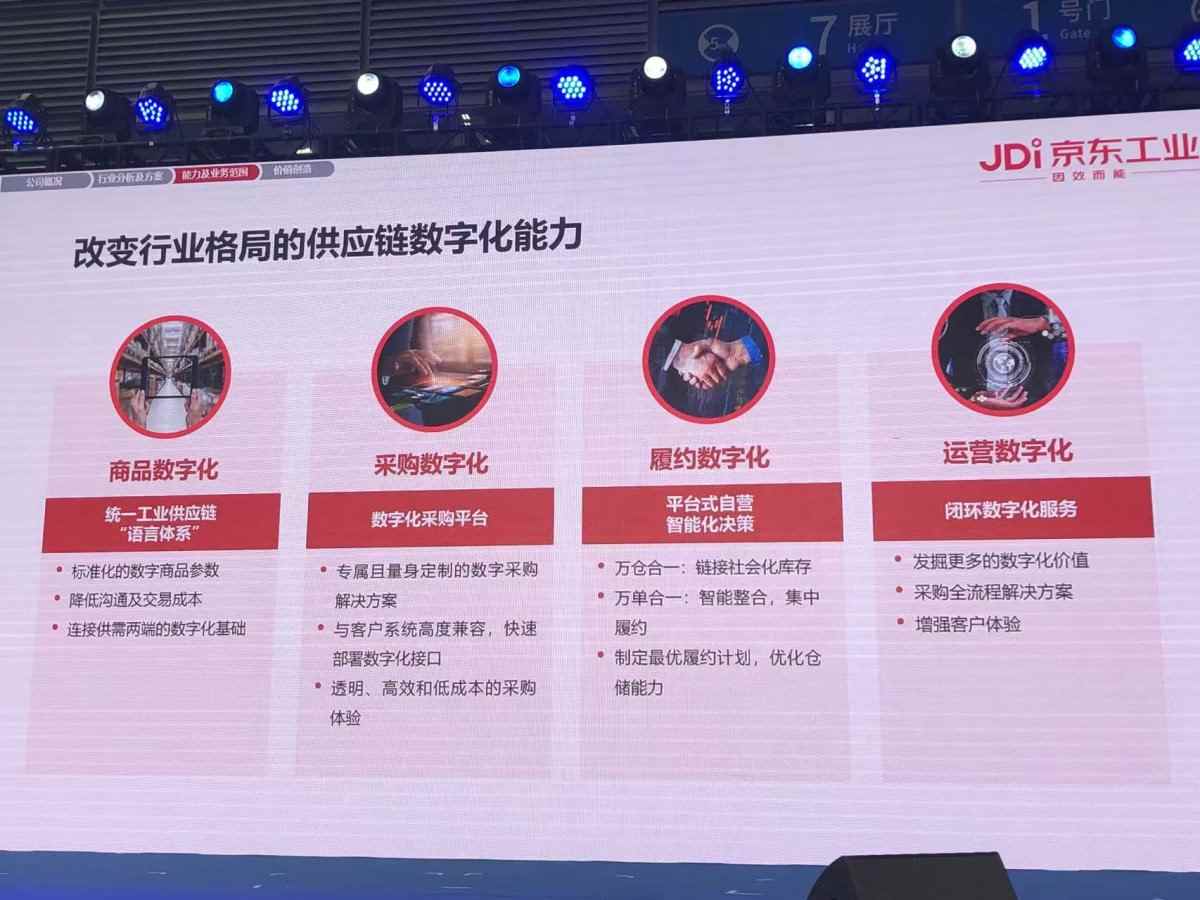 京东工业布局芯片分销 数字化转型重塑供应链格局(图3) 京东工业布局芯片分销 数字化转型重塑供应链格局(图3)