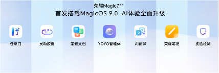 荣耀Magic7系列发布：平台级AI重新定义智能手机体验(图4)