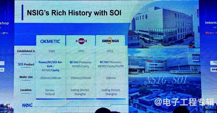 全球半导体市场迎复苏 AI与汽车芯片驱动万亿规模突破(图10) 全球半导体市场迎复苏 AI与汽车芯片驱动万亿规模突破(图10)