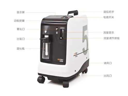 质量流量传感器模块用于测量进入制氧机系统的氧气的流量(图1) 质量流量传感器模块用于测量进入制氧机系统的氧气的流量(图1)