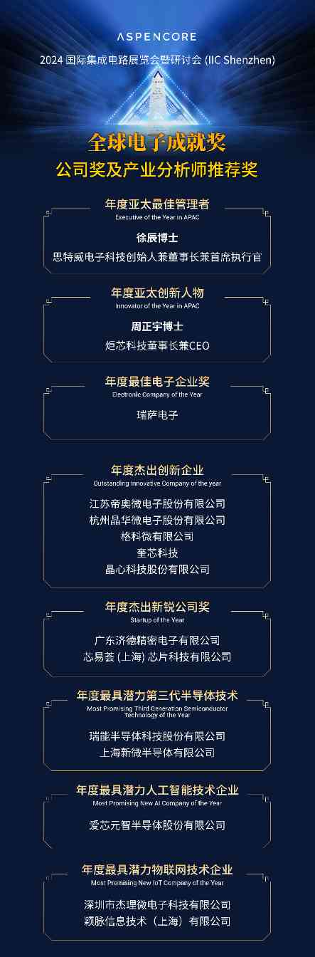 国际集成电路展深圳开幕 聚焦边缘智能与半导体创新(图17)