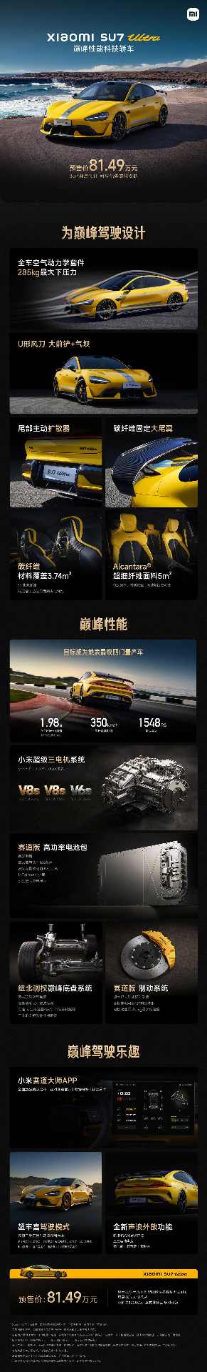小米SU7 Ultra刷新纽北纪录预售价81.49万元，1548匹马力三电机系统(图15)