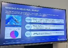 瑞萨电子发布工业专用MPU RZ/T2H，强化智能制造布局(图1)