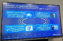 瑞萨电子发布工业专用MPU RZ/T2H，强化智能制造布局(图2)