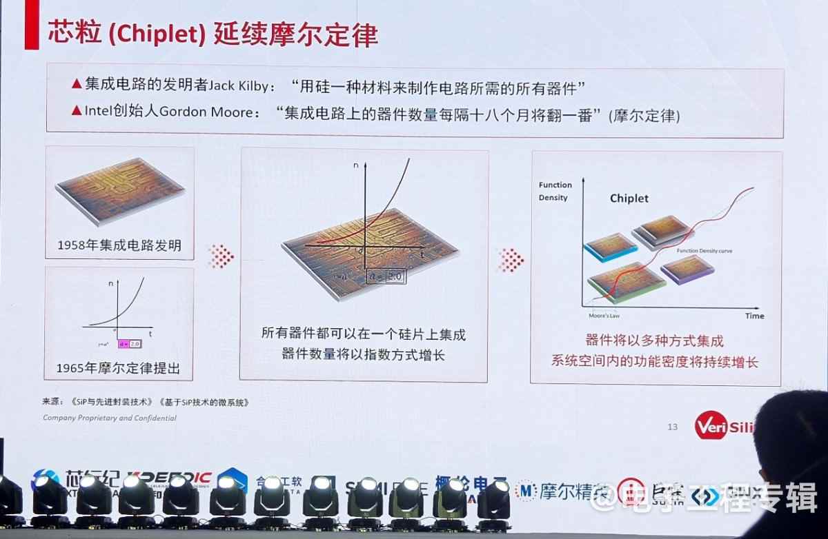 芯原推Chiplet智驾芯片平台 助力国产汽车芯片突破算力瓶颈(图3) 芯原推Chiplet智驾芯片平台 助力国产汽车芯片突破算力瓶颈(图3)