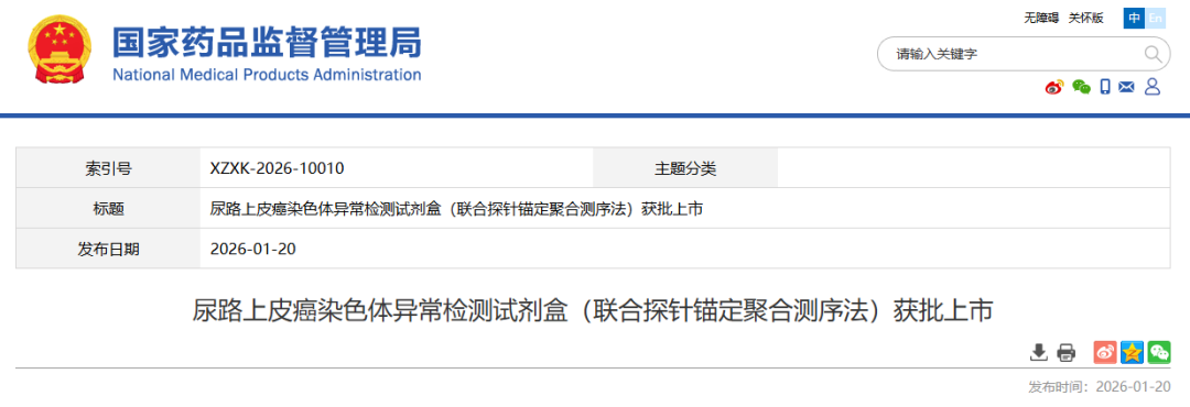 最新！又一款创新医疗器械获批！(图2)
