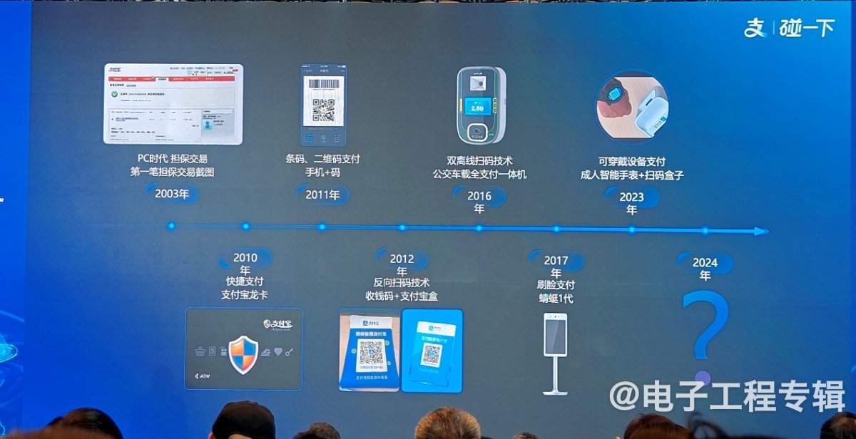 NFC支付技术挑战二维码垄断,支付宝碰一下能否改变用户习惯(图4) NFC支付技术挑战二维码垄断,支付宝碰一下能否改变用户习惯(图4)