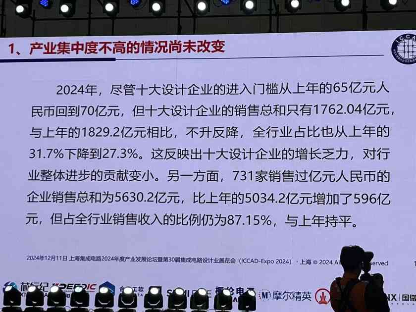 中国芯片设计业重回高速轨道 2024年销售增长11.9%(图16) 中国芯片设计业重回高速轨道 2024年销售增长11.9%(图16)