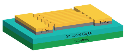 氧化镓探测器性能测试方法与技术要点解析(图7)