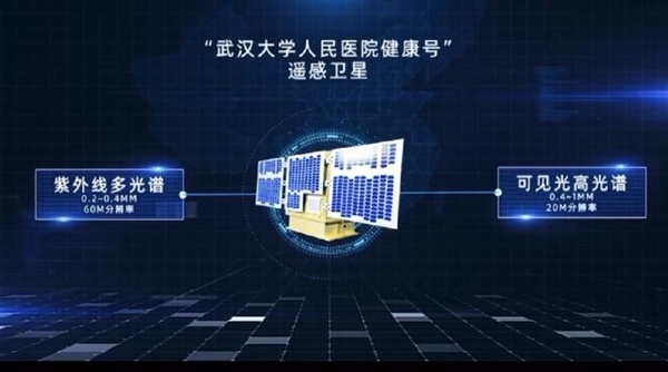 全球首颗！珞珈四号01星上天：可存储全国