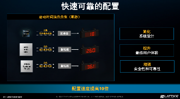 做小型FPGA的思路:莱迪思Nexus 2是个范本(图6) 做小型FPGA的思路:莱迪思Nexus 2是个范本(图6)