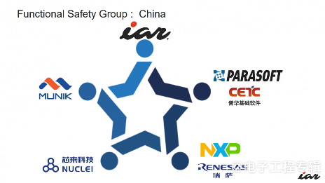 功能安全专家小组中国成立 推动汽车电子安全认证发展(图8)
