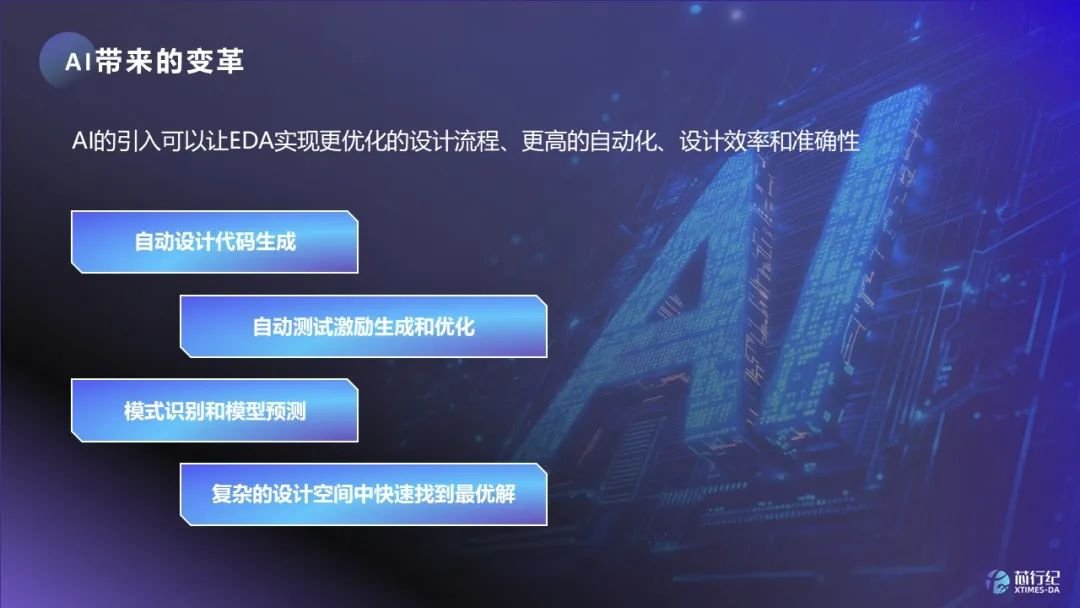 人工智能重塑数字实现新未来，国产EDA企业芯行纪引领技术变革(图3)