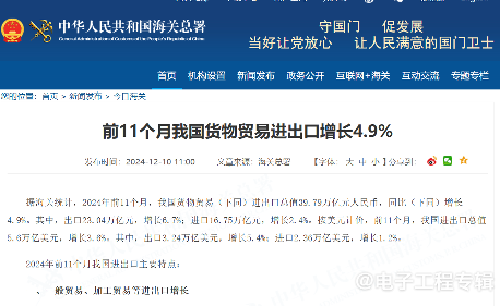 中国集成电路出口突破万亿大关 同比增长20.3%(图1) 中国集成电路出口突破万亿大关 同比增长20.3%(图1)