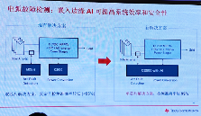 实时控制新突破:边缘AI与64位内核如何重塑MCU性能(图3) 实时控制新突破:边缘AI与64位内核如何重塑MCU性能(图3)